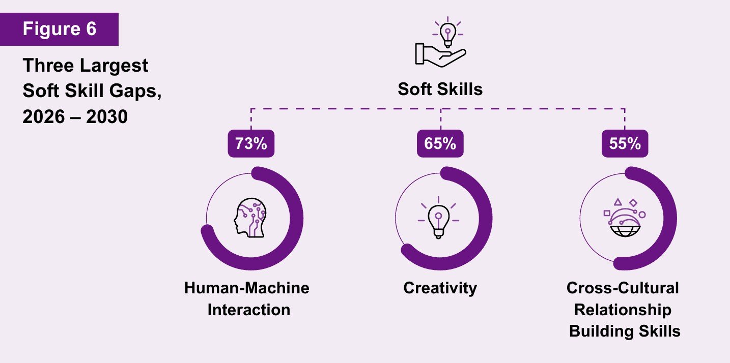 Human-Machine Interaction in a modern banking environment.