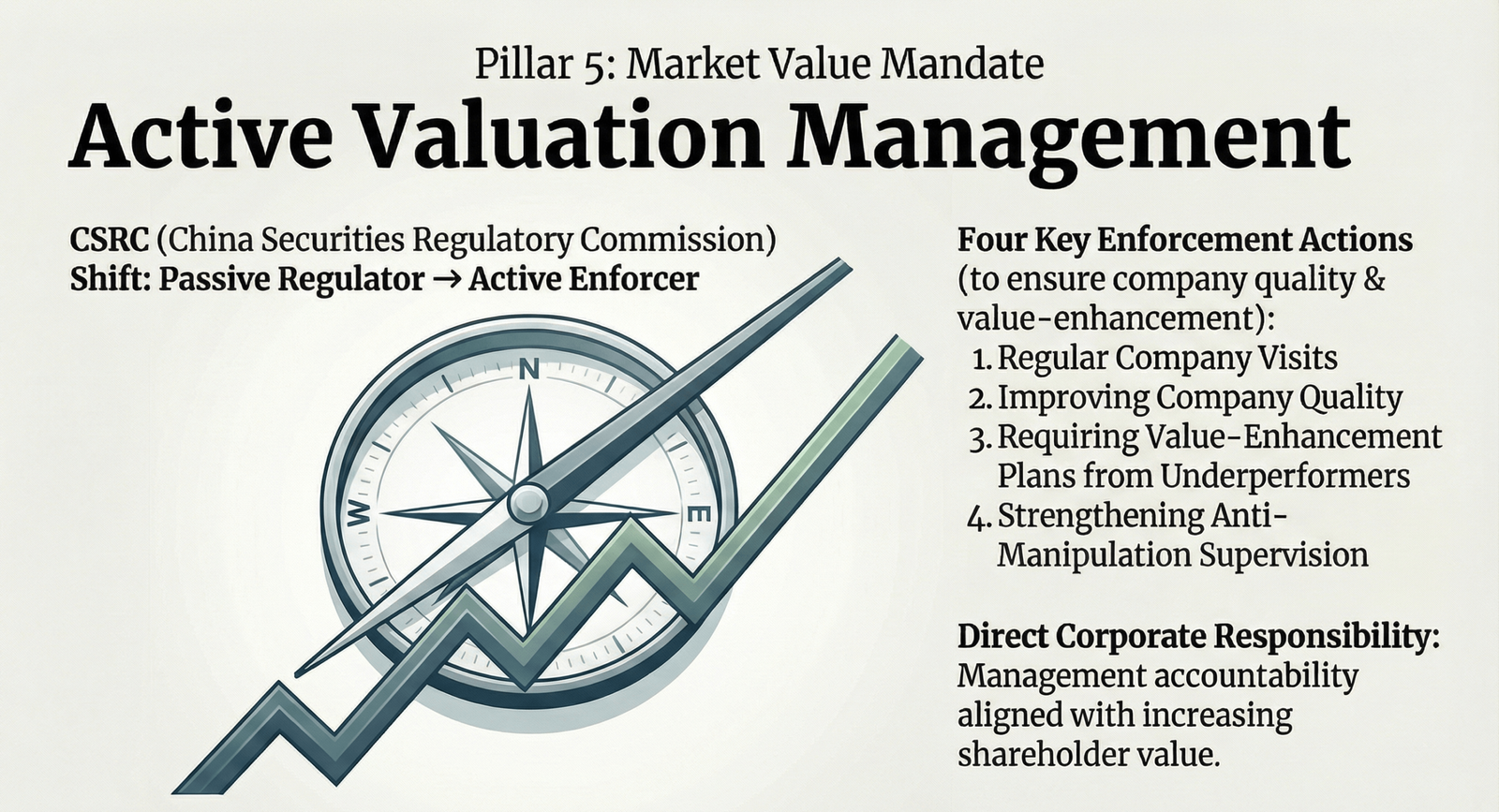 Pillar 5 Illustration 1